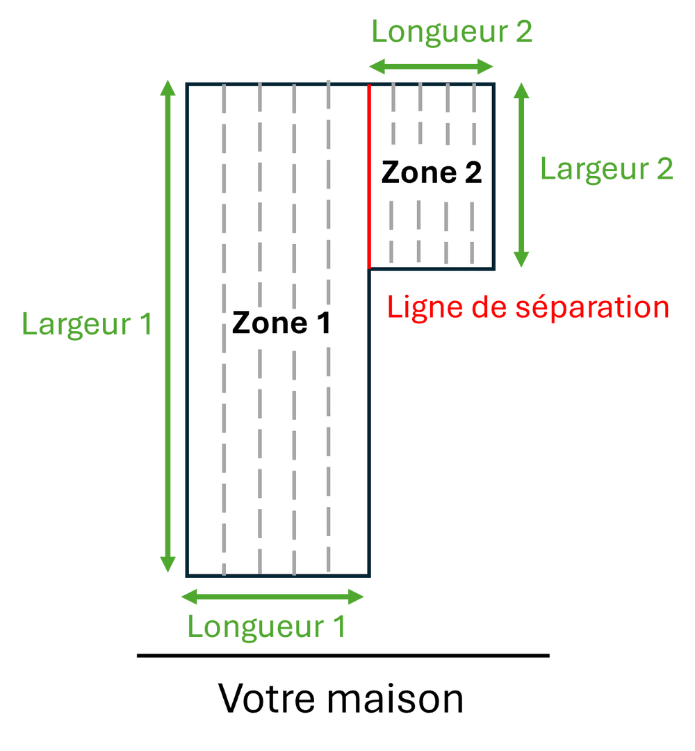 Forme en L