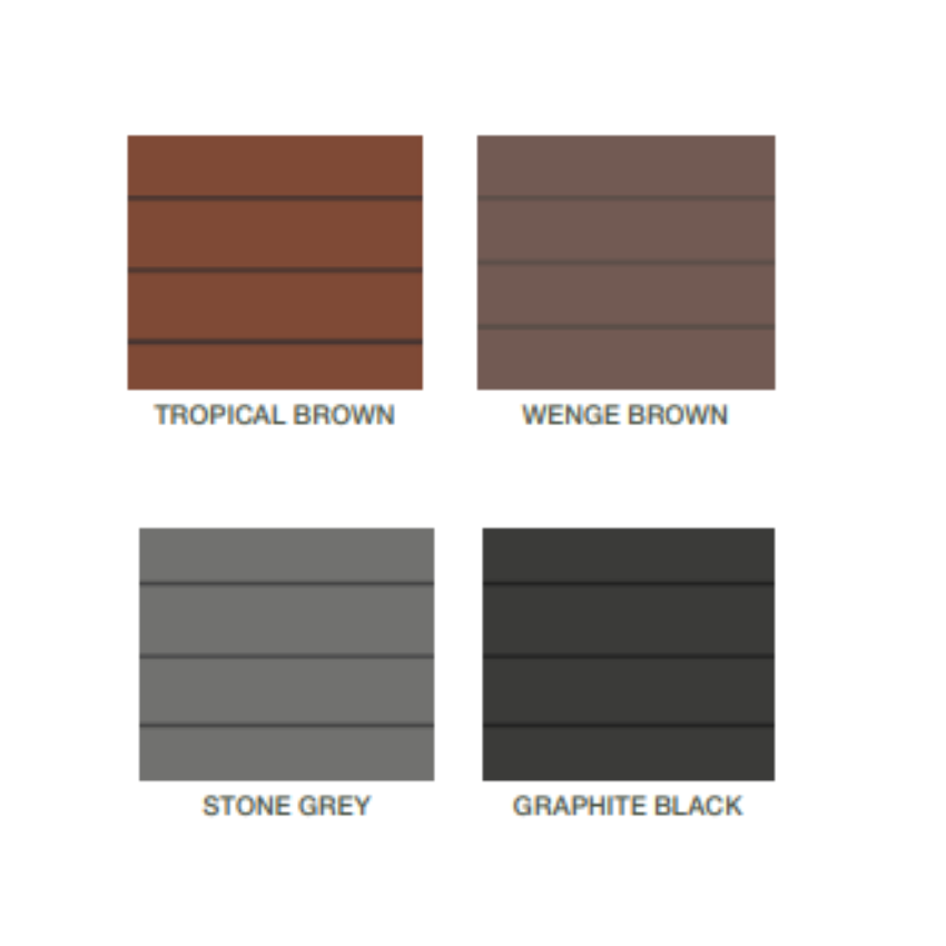 Topprofiel aluminium