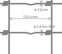 Technische tekening van schapengaas met afmetingen en maasverdeling dia 3.0 dia 2.4